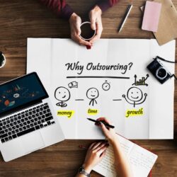 Outsourced Accounting Risks, Benefits, And Challenges