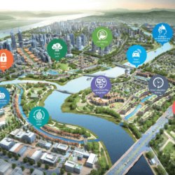 Development of Adaptable Work Environments in Busan