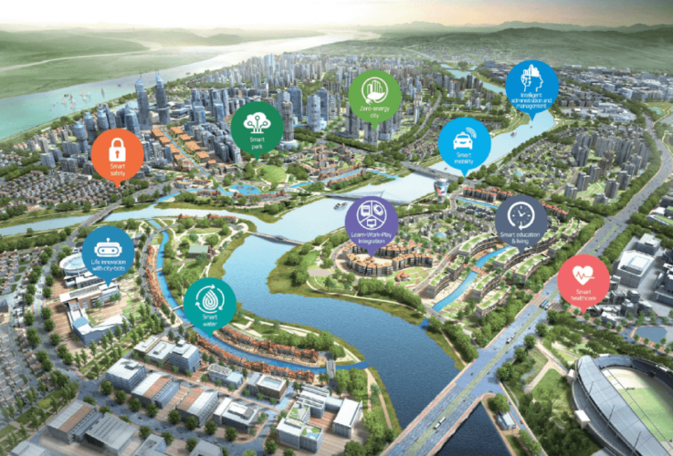 Development of Adaptable Work Environments in Busan